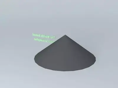 Worlds Annual Coal Pile Buries San Francisco! (must view in GE) Free 3D model