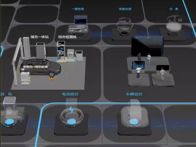 Smart Energy Digital Twin Scene Free 3D model