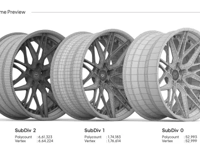 Vossen EVO-5 Rim 3D Model 3D model