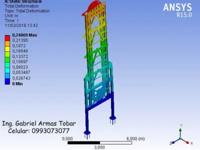 Vertical Rotary Parking System Automated 10 car Suvs sedan  Free 3D model