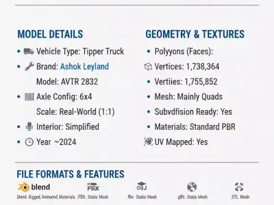 Ashok Leyland AVTR Tipper 3D model