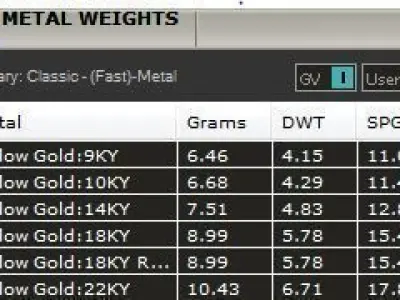  Cushion Solitaire Ring 3D print model