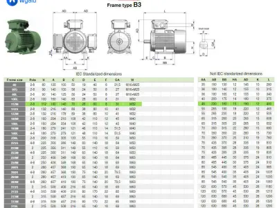 112M B3 Left IEC electric motor - 3D CAD model 3D model
