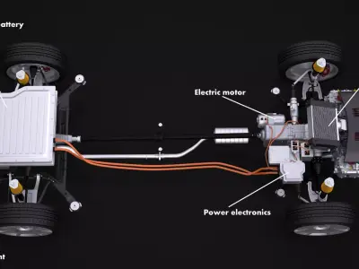 4x4 Hybrid Suspension 3D model