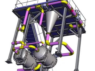 Production pipeline platform 3D model