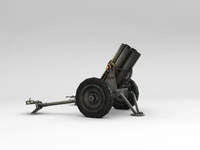Low Poly 15cm Nebelwerfer 41 rocket artillery Low-poly 3D model