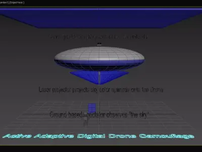 Active Adaptive Digital Drone Camouflage - Concept 3D model