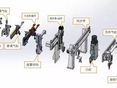 10 kinds of manipulator for fetching and discharging 3D model