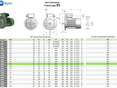 180L B5 IEC electric motor - 3D CAD model 3D model