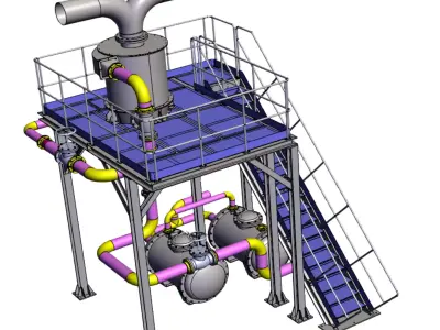 Production pipeline platform 3D model