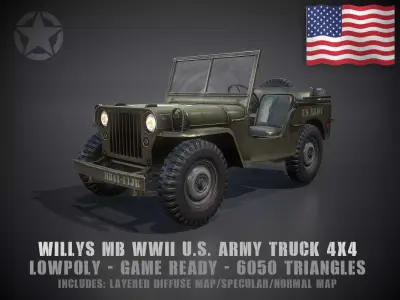 Low Poly Willys MB Low-poly 3D model