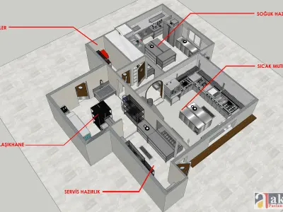 Commercial Restaurant Kitchen Project 3D model
