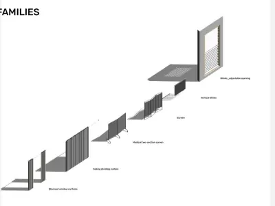 Curtains and Blinds - Pack of revit families 3D model