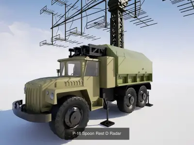 Russian Military Equipment and Facilities 3D Model Collection