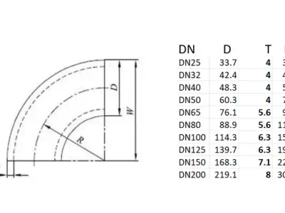 EN10253-2 Pipe Elbow 90 Long Radius DN25-DN200 STEP IGES  3D model