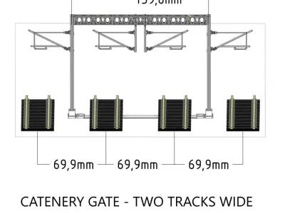 Cantenery Gantry two track wide 1-87 FDM 3D print model