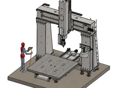 5 axis CNC milling machine Free 3D model