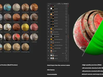 Post-Apocalyptic Smart Materials Texture