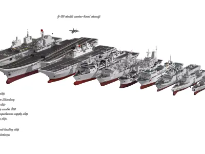  aircraft carrier formation  Navy Shandong  3D model