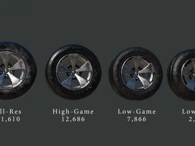 Multi-Resolution Wheel Collection Low-poly 3D model
