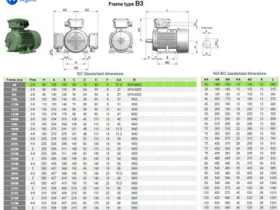 80 B3 Left - Free Inventor ipt 3D model Free 3D model
