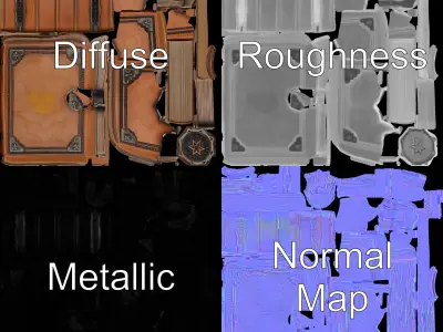 Antique Leather Bound Book Model Pack Low-poly 3D model