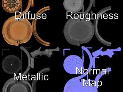 Antique Brass Compass Model Pack Low-poly 3D model