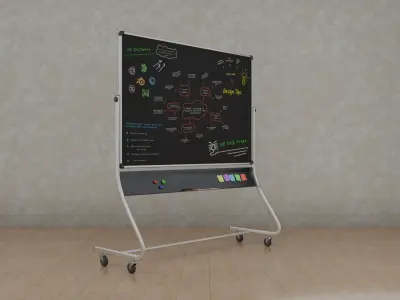  Architectural Visualization Kit - Customizable Writing Boards 