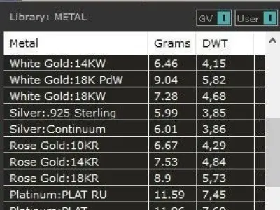  ring vintage unisex patterned quartz 452 3D print model