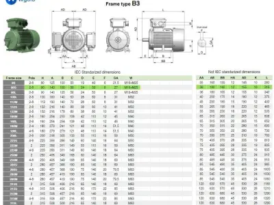 90S B3 Left IEC electric motor - 3D CAD model 3D model