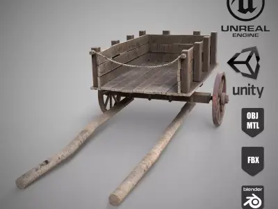 Low-poly 3D model of cart Low-poly 3D model