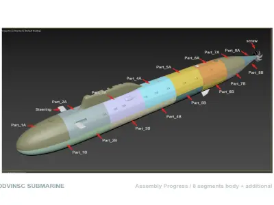 Severodvinsk Submarine 3D Print Model 3D print model