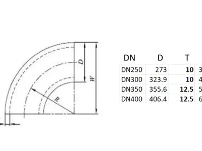 EN10253 Pipe Elbow 90 Long Radius DN250-DN400 CAD Library 3D model
