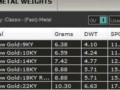  Cushion Solitaire Ring 3D print model