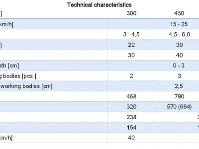 WG 0009 - Flex harrow 600 3D model
