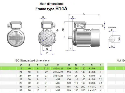 80 B14a IEC electric motor - 3D CAD model 3D model