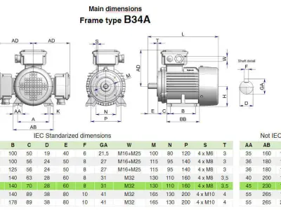 112M B34a Right IEC electric motor - 3D CAD model 3D model