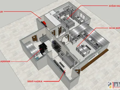 Commercial Restaurant Kitchen Project 3D model