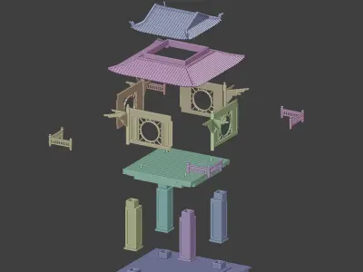Temple of Literature 3D print model