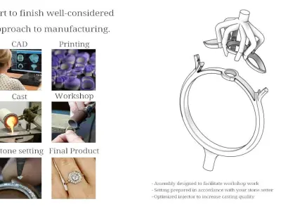 Ring 3 stone gold 3D print model