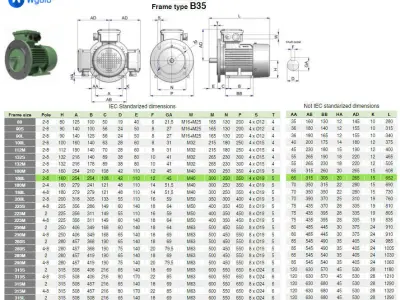 160L B35 Right IEC electric motor - 3D CAD model 3D model
