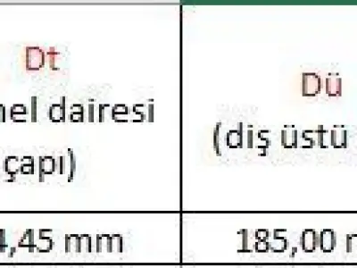 Original Size Gear Wheel 35 Tooth modul 5mm Ready for 3D print  3D print model