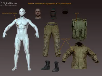 Russian uniform of the middle 90s 3D model