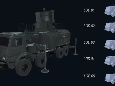 Asset - Army - Moskva 1 EW System 265 - 3D MODEL Low-poly Low-poly 3D model