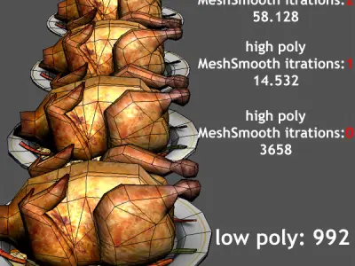 Food Chicken Low-poly 3D model purchase