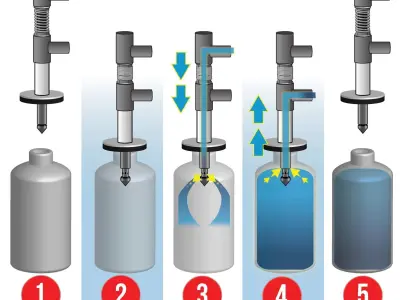 ovrer flow filling machine 3D model