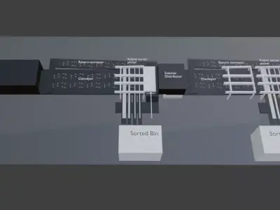 Recycling plant concept Free 3D model