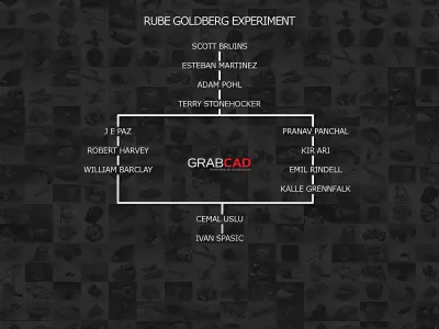Rube Goldberg Experiment Free 3D model