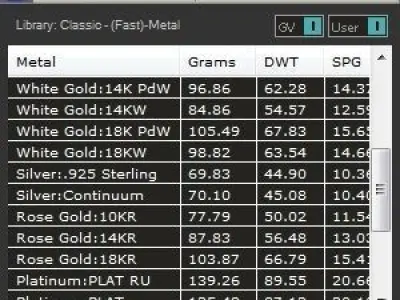 Stylish antique bracelet with patterns 3D print model