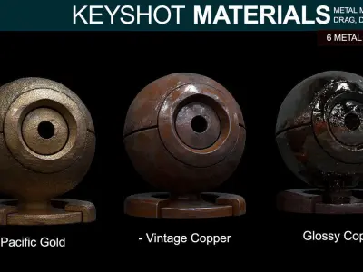 Metal Materials for Keyshot Part 4 Texture